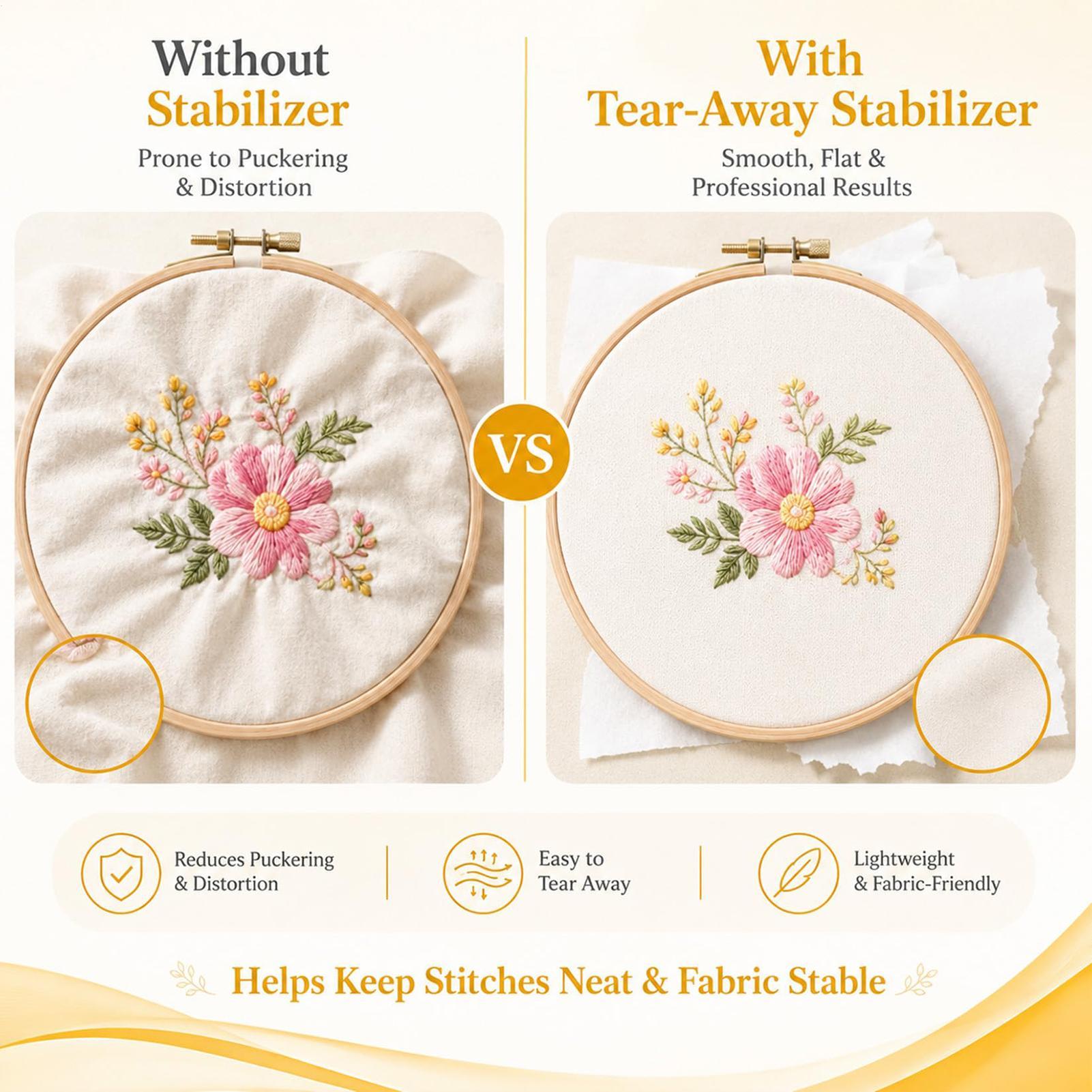 Embroidery Stabilizer Backing - Stabilisateur de broderie à déchirer, 100