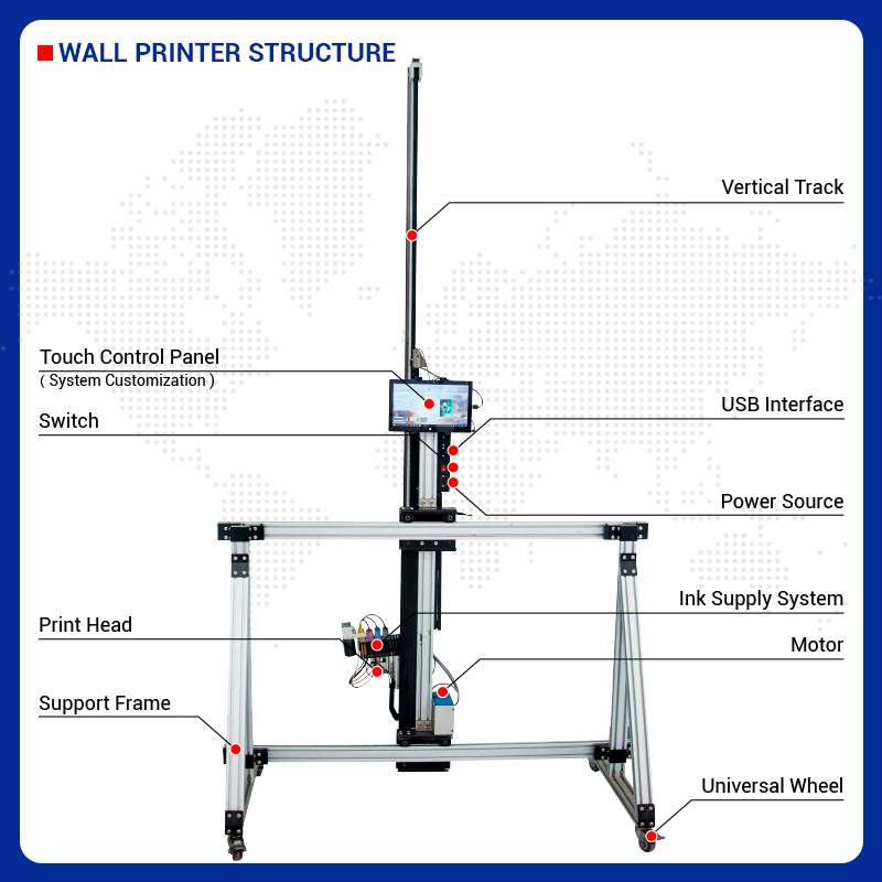 Imprimante murale et de sol 2- - Commercial Wall Printing Machine avis et prix