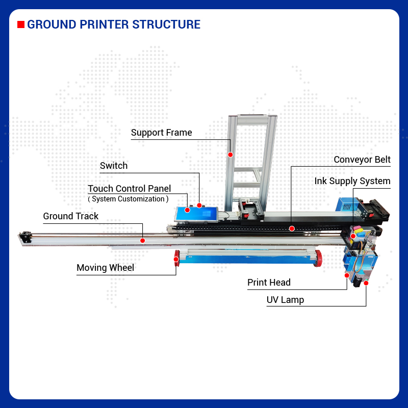 Imprimante murale et de sol 2- - Commercial Wall Printing Machine avis et prix